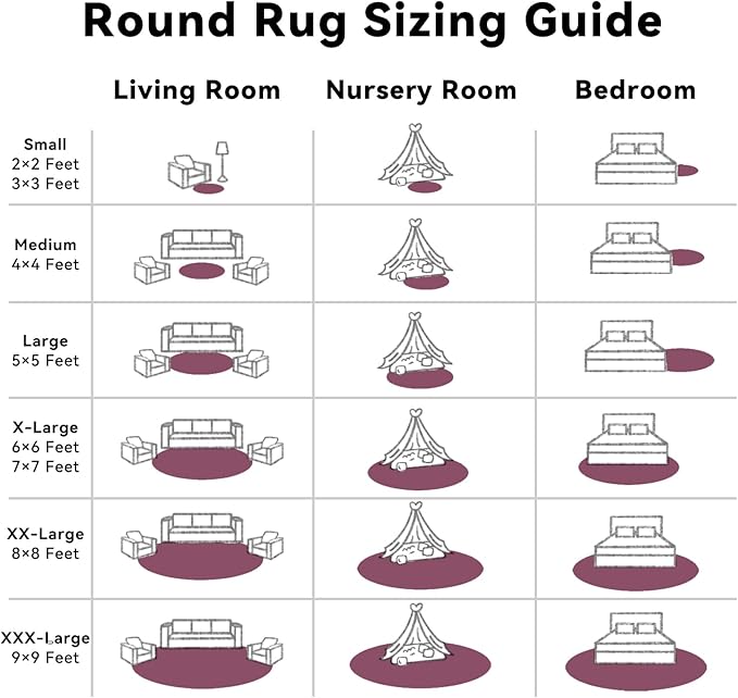 OLANLY Burgundy Round Rugs for Bedroom - Machine Washable, 5 ft Circle Area Rugs for Living Room, Soft and Fluffy Shaggy Carpet for Teen Girls and Boys, Nursery Rooms, Dorms, Home Decor Aesthetic