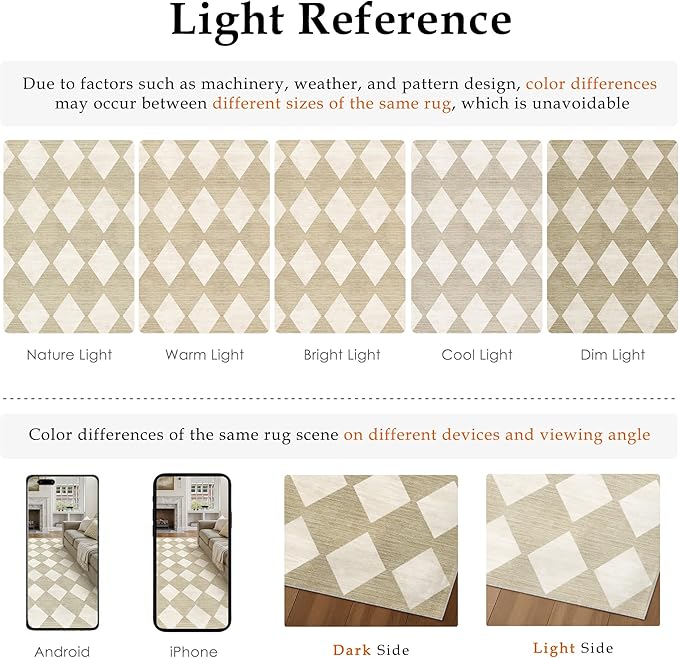Checkered Round Rugs 6ft for Kitchen Beige Machine Washable Large Rug Non-Slip Stain Resistant Low Pile Boho Accent Indoor Throw Carpet for Office Bedroom Dining Room Classroom