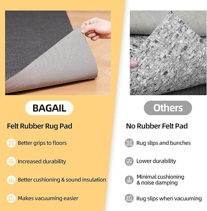 BAGAIL Felt and Natural Rubber Backing Rug Pads 1/8” Thick, 9 x 12 Ft Non Slip Rug Gripper Keep Rugs in Place, Under Area Rug Protective Cushioned Pads, Carpet Runners, Hardwood Floors Protection