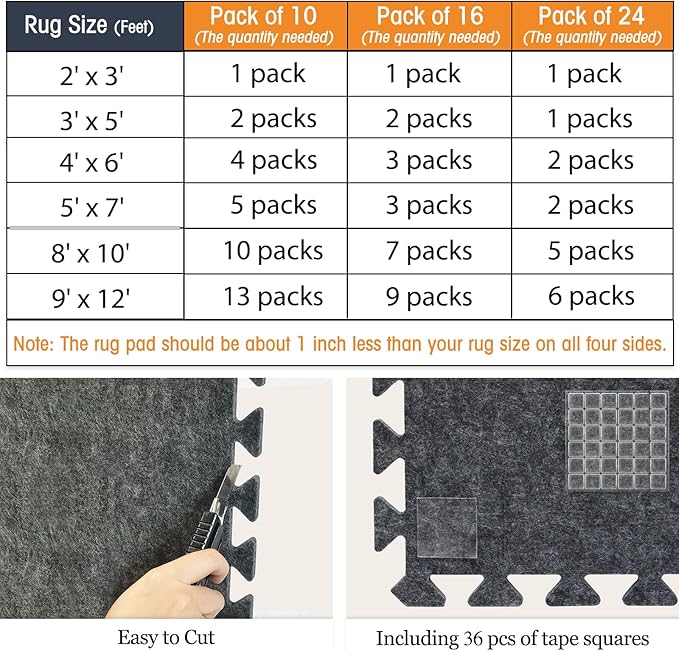 BXI Soundproof Interlocking Rug Pad 24 Pcs, 11x 11 x 0.32 inches Non Slip Rug Pads, High Density Noise Reduction Puzzle Felt Carpet Padding, Rug Mat Protects and Adds Cushion for Hardwood Floor