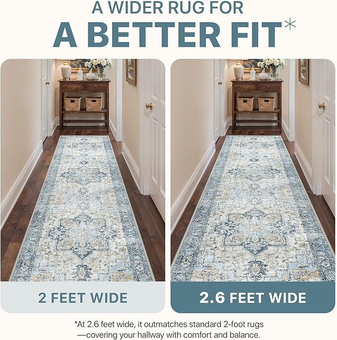 5x7 Area Rugs for Living Room, Machine Washable Rug, Non Slip Vintage Rugs, Low Pile Lightweight Print Rug for Bedroom, Dining Room, Home Office, Blue