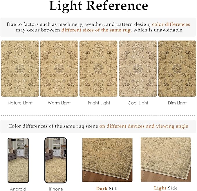 HUGEAR 5x7 Machine Washable Area Rugs Vintage Brown - Neutral Living Room Bedroom Rug Non Slip Stain Resistant Low Pile Aesthetic Throw Carpet Kids & Pet Friendly