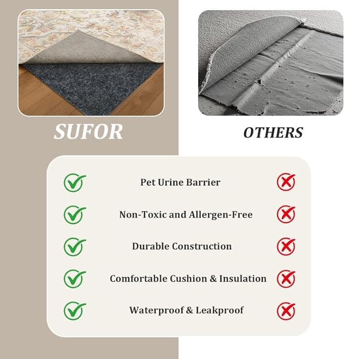2x3 Ft Non Slip Rug Pad, Dual Surface Felt and Rubber Gripper Backing, 1/4 inch Thick Carpet Liner for Hardwood Floors, Under Area Rug Protective Cushioned Pads, Keep Rugs Safe and in Place