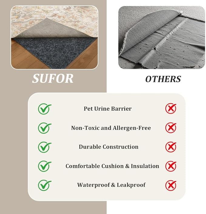 3x2 Ft Non Slip Rug Pad, Dual Surface Felt and Rubber Gripper Backing, 1/4 inch Thick Carpet Liner for Hardwood Floors, Under Area Rug Protective Cushioned Pads, Keep Rugs Safe and in Place