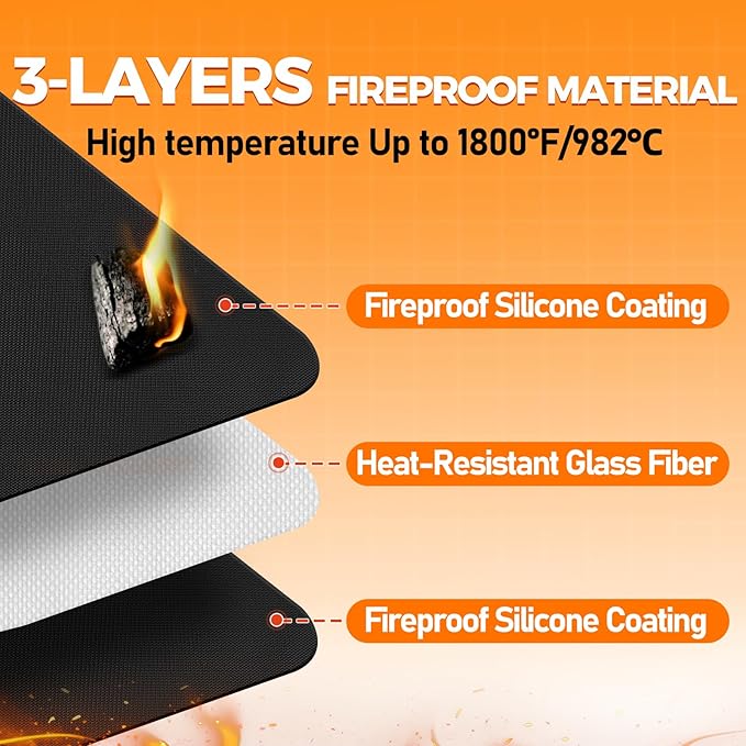 Fireplace Mat, 2'8'' x 4'11'' x 0.04'' Fireplace Rug, Hearth Rug for Wood Stove Fireplace Indoor Outdoor, Thin Fireplace Rugs Fire Resistant Protects Floors Carpets from Sparks Embers, Black