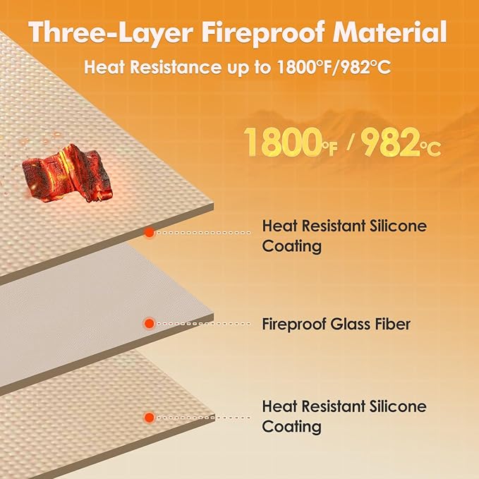 Hearth Rugs for Fireplaces Fire Resistant, 48 x 28 x 0.04 inch Fireproof Fireplace Mat Hearth Rug, Hearth Pads for Wood Stove Fireplace Indoor Outdoor, Protect Floors Carpets from Sparks Embers-Khaki