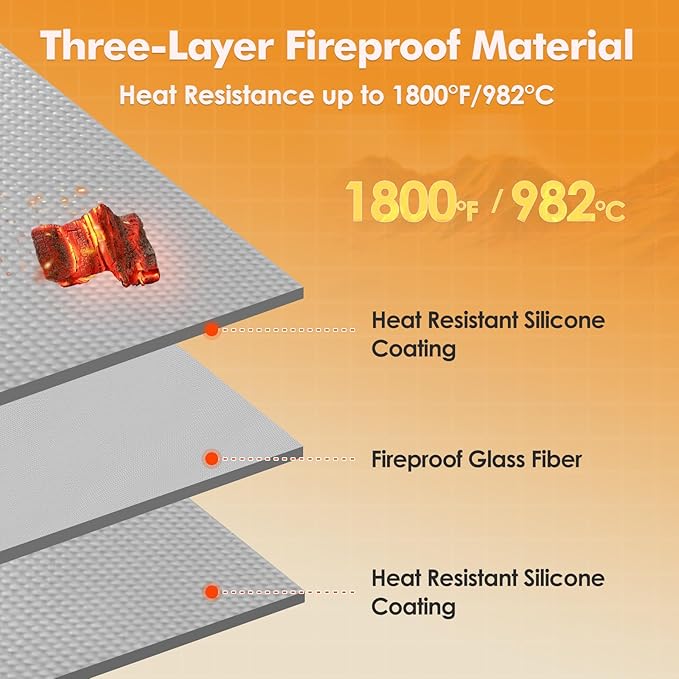 Hearth Rugs for Fireplaces Fire Resistant, 48 x 28 x 0.04 inch Fireproof Fireplace Mat Hearth Rug, Hearth Pads for Wood Stove Fireplace Indoor Outdoor, Protect Floors Carpets from Sparks Embers-Grey