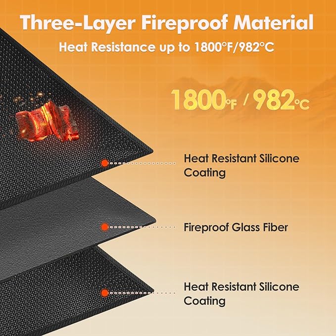 Hearth Rugs for Fireplaces Fire Resistant, 59 x 32 x 0.04 inch Fireproof Fireplace Mat Hearth Rug, Hearth Pads for Wood Stove Fireplace Indoor Outdoor, Protect Floors Carpets from Sparks Embers-Black