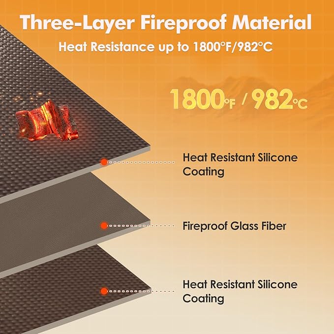 Hearth Rugs for Fireplaces Fire Resistant, 42 x 24 inch Fireproof Fireplace Mat Hearth Rug, Hearth Pads for Wood Stove Fireplace Indoor Outdoor, Protect Floors Carpets from Sparks Embers-Brown, 1mm