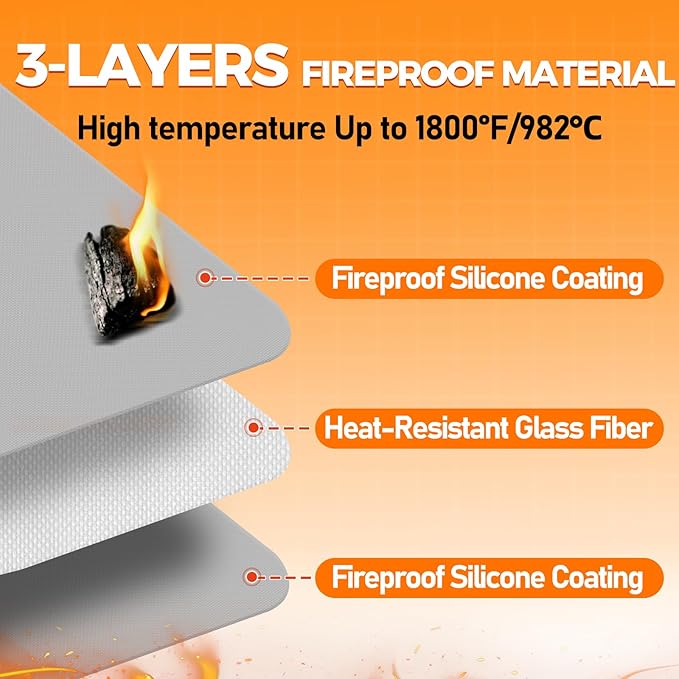 Fireplace Mats Fireproof, 2'4'' x4' x 0.04'' Fire Retardant Rugs for Fireplace, Wood Stove Hearth Pads for Fireplace Indoor, Fireplace Rug Protects Floors Carpets from Sparks Embers, Grey
