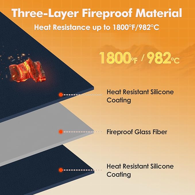 Hearth Rugs for Fireplaces Fire Resistant, 42 x 24 x 0.04 inch Fireproof Fireplace Mat Hearth Rug, Hearth Pads for Wood Stove Fireplace Indoor Outdoor, Protect Floors Carpets from Sparks Embers-Blue