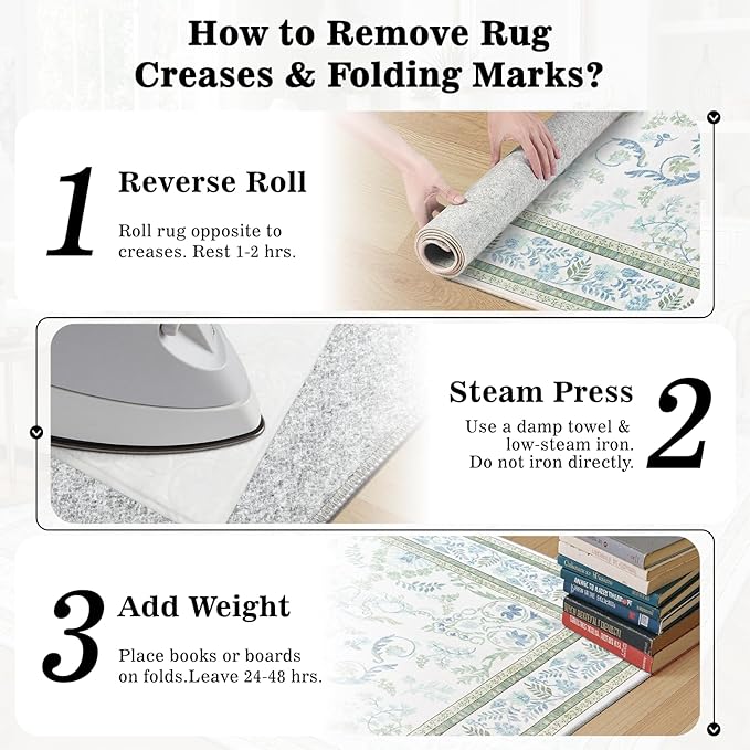 DCX Green 5x7 Area Rug, Machine Washable Non Slip Stain Resistant Soft Vintage Floral Rug, for Living Room, Bedroom, Playroom, Soft Low Pile Large Nursery Carpet