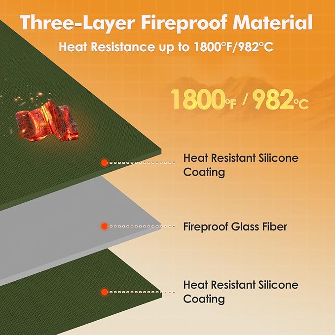 Hearth Rugs for Fireplaces Fire Resistant, 42 x 24 x 0.04 inch Fireproof Fireplace Mat Hearth Rug, Hearth Pads for Wood Stove Fireplace Indoor Outdoor, Protect Floors Carpets from Sparks Embers-Green