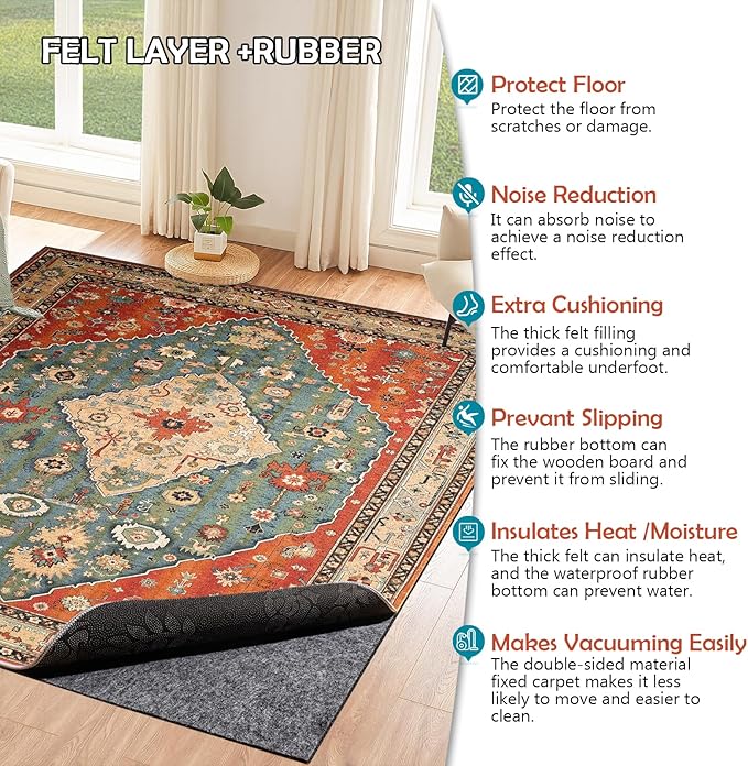 Waterproof Rug Pad, 2x8 ft Under Area Rug Carpet Pad, Non Slip Rug Pads for All Floors and Hardwood Floors Finishes, Keep Carpets in Place Soft and Prevent Rug from Wrinkling or Buckling