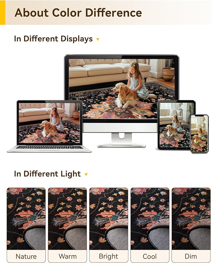 Area Rugs 5ft Washable Non-Slip, Floral Vintage Distress Print Pattern Medallion Carpet for Living Room Bedroom Dining Room, Black Colorful Floral Dark Tan