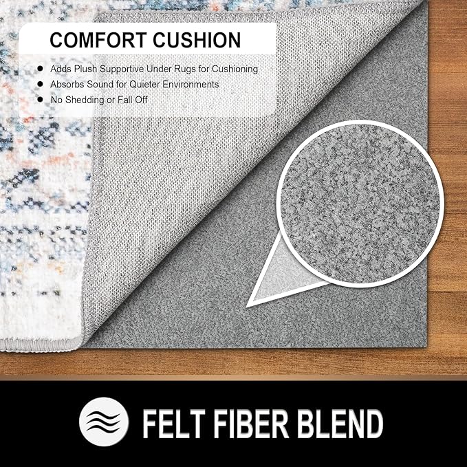 TREETONE Felt and Rubber Backing Rug Pads 1/8” Thick, 2 x 3 Ft Non Slip Carpet Gripper Keep Rugs in Place, Under Area Rug Protective Cushioned Pads, Carpet Padding, Hardwood Floors Protection