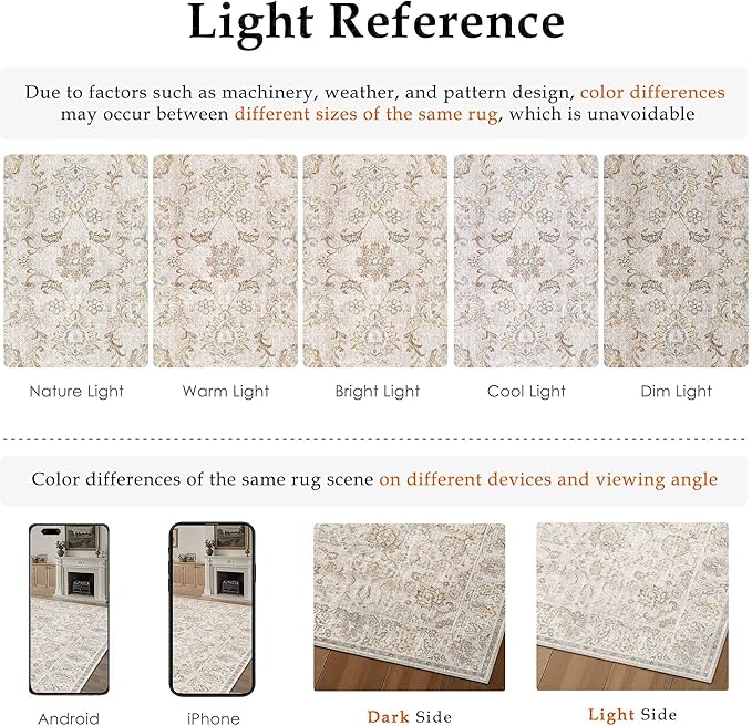 HUGEAR 2x6 Machine Washable Hallway Runner Rugs Vintage Grey - Neutral Non Slip Stain Resistant Low Pile Aesthetic Throw Carpet Kids & Pet Friendly for Bedroom Kitchen
