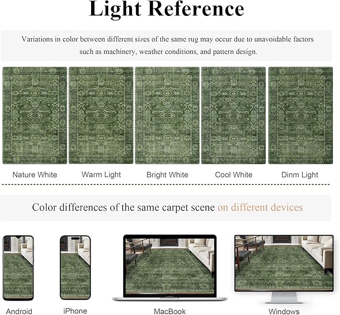 8x10 Washable Area Rug Vintage Green Rug for Living Room Bedroom Low Pile Soft Non-Slip Boho Rug for Under Table Boho Distressed Retro Carpet for Bedroom Kitchen Office Dining