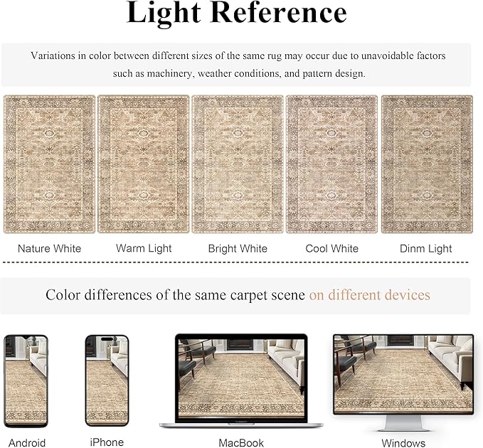5x7 Beige Washable Rug for Living Room Large Vintage Distressed Bedroom Rug Low Pile Non-Slip Soft Boho Carpets for Bedroom Dining Room Home Office Indoor Nursery