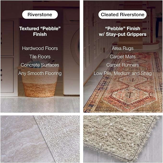 Clear Hard Floor Runner, USA Made, Safe, 27 x 72 Inch, 2mm Thick Clear Vinyl, Clear Hardwood Floor Protector, Plastic Door Mat for Entryway Floor